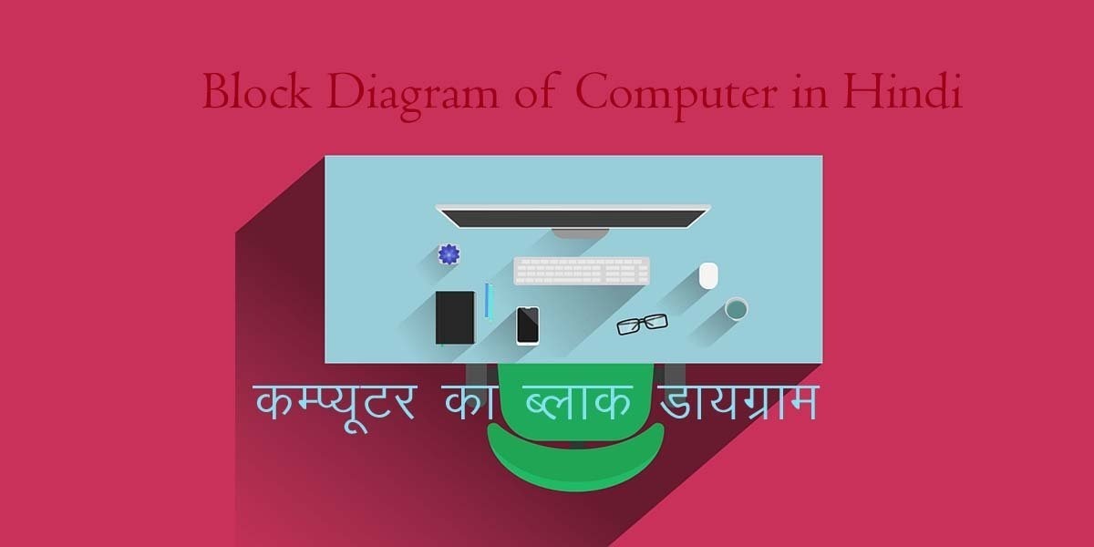 Block Diagram of Computer System in Hindi