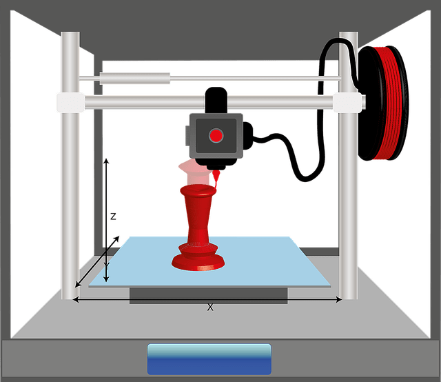 3d printer