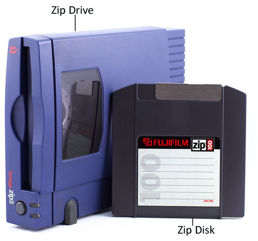 Zip Disk and Zip drive